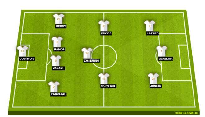 Nhận định bóng đá cúp C1 Galatasaray - Real Madrid: Hazard tái xuất, thoát khỏi "cửa tử"? - 4