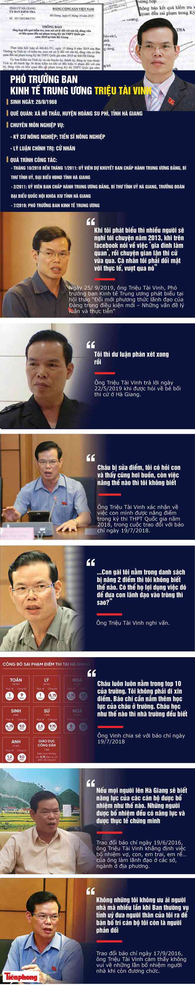 Hôm nay tuyên án gian lận thi cử Hà Giang: Nâng điểm 106 thí sinh để "tạo phúc"? - 3
