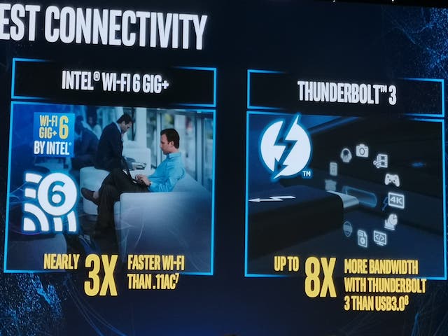 Tốc độ Wi-Fi nhanh hơn 3 lần nhờ Wi-Fi 6 trên vi xử lý Intel Core i thế hệ 10