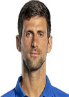 Trực tiếp tennis Djokovic - Dimitrov: Không còn cơ hội trở lại (Hết trận) - 1
