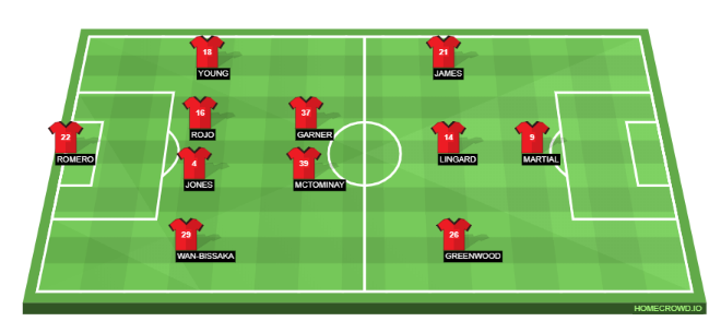 Nhận định bóng đá MU - Partizan Belgrade: Công cùn khó bắt nạt "tí hon" - 2