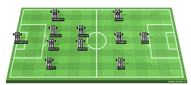Nhận định bóng đá MU - Partizan Belgrade: Công cùn khó bắt nạt "tí hon" - 3