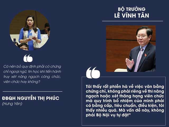 Phiên chất vấn các ”tư lệnh” ngành làm nóng nghị trường Quốc hội