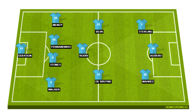 Nhận định bóng đá Man City - Chelsea: "Đại pháo" so tài, Etihad chờ tiệc bàn thắng - 3