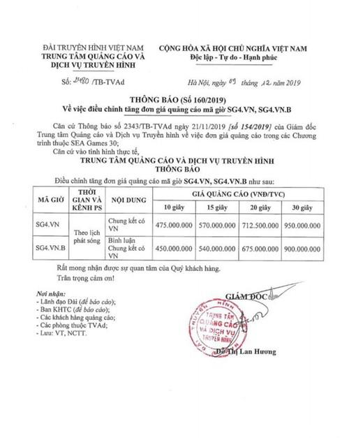 Giật mình giá quảng cáo trận chung kết SEA Games 30 U22 Việt Nam vs U22 Indonesia - 1