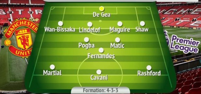 MU sắp có “sát thủ” 0 đồng: HLV Solskjaer mơ tam tấu Cavani - Rashford - Martial - 3