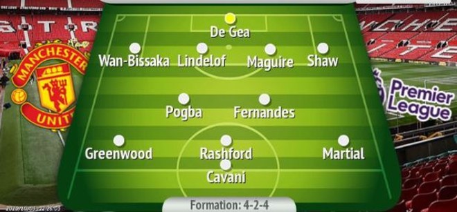 MU sắp có “sát thủ” 0 đồng: HLV Solskjaer mơ tam tấu Cavani - Rashford - Martial - 2