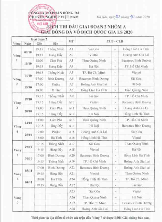 Giai đoạn quyết định V- League, ‘ém’ vòng 7 vì quan trọng - 2