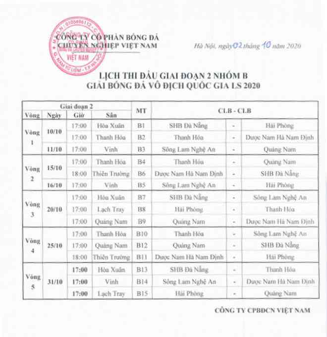 Giai đoạn quyết định V- League, ‘ém’ vòng 7 vì quan trọng - 3