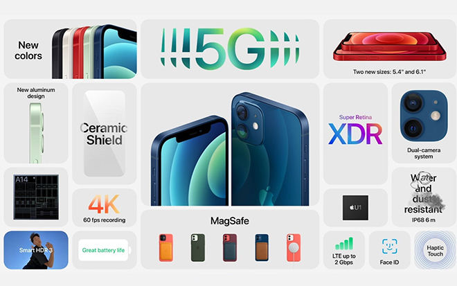 Điểm danh những tính năng sát thủ iPhone 12 giúp iFan không còn phải tủi thân - 1