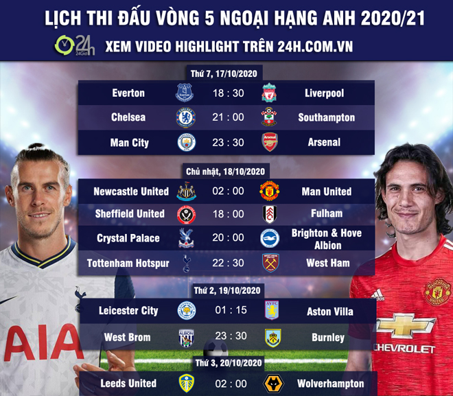 MU liên hệ HLV Pochettino: Người mang "DNA Sir Alex", hứa hẹn sẽ thành công - 4