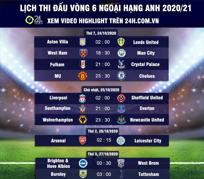 Đỉnh cao đại chiến MU - Chelsea: 3 lần thua Solskjaer, Lampard quyết "báo thù" - 3