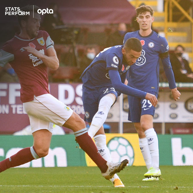 Chelsea đại thắng vào top 4: "Song sát" Ziyech - Werner cán mốc lịch sử - 1
