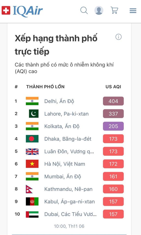 Chất lượng không khí tại Hà Nội và nhiều nơi ở miền Bắc đáng báo động - 2