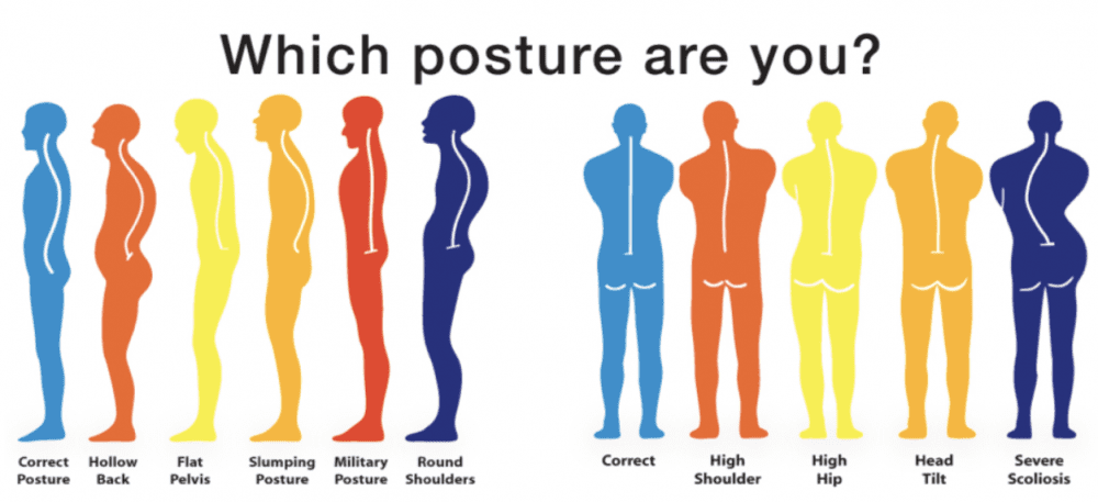 Để dáng thẳng như thước kẻ, phái đẹp Trung áp dụng phương pháp dị không khác gì tra tấn - 2