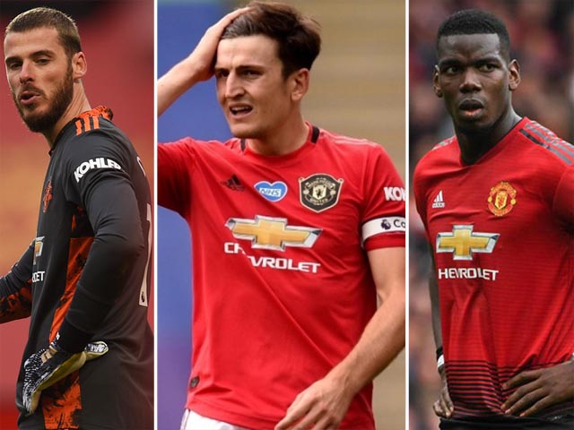 Mu Xáº¿p 14 Báº£ng Xáº¿p Háº¡ng Ngoáº¡i Háº¡ng Anh Fan Che Pogba Tá»‡ Nháº¥t De Gea Chá»‰ HÆ¡n 1 NgÆ°á»i