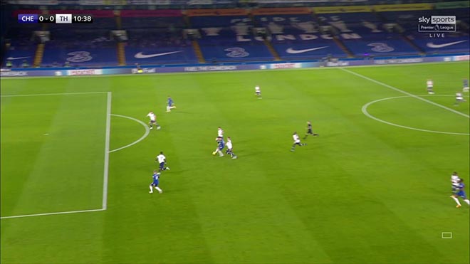 Live football Chelsea - Tottenham: Chilwell missed opportunities (H1) - 14