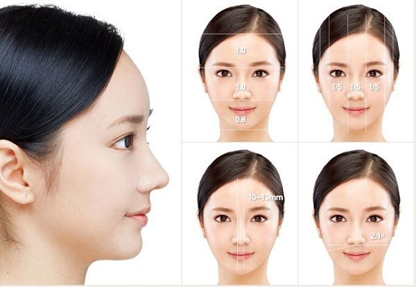 Sự thật về việc cấu, véo, vuốt, bôi kem đánh răng giúp mũi thon, cao hơn - 3