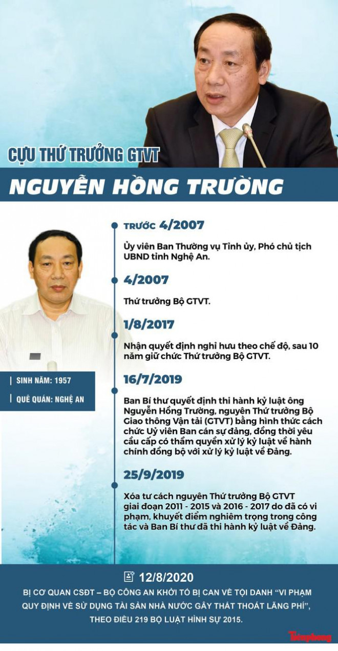 Di lý cựu Bộ trưởng Đinh La Thăng, Út "trọc" vào TPHCM - 3