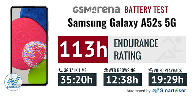 Đánh giá Galaxy A52s 5G: Vừa khỏe hơn, vừa có giá “ngon” hơn - 9