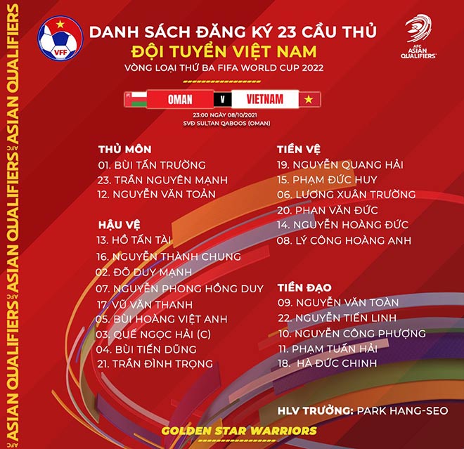Trực tiếp bóng đá Oman - Việt Nam: Quang Hải, Công Phượng & Văn Toàn liên tiếp bỏ lỡ (Vòng loại World Cup) (Hết giờ) - 34