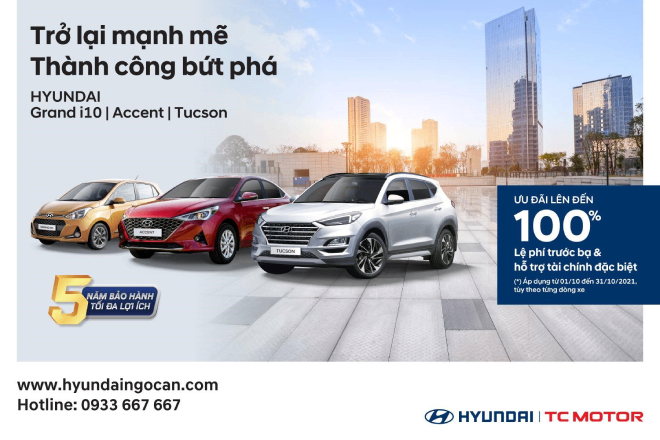 Nên mua xe ô tô cũ hay mới để sử dụng   Hyundai Sài Gòn