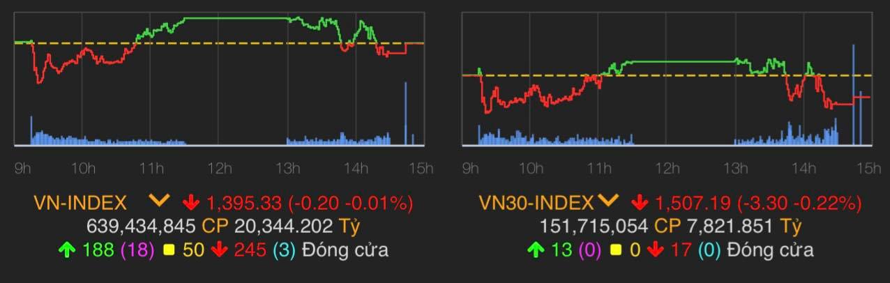 Tài sản của tỷ phú đô la trẻ tuổi nhất trên “sân chơi nóng” tăng vọt - 1