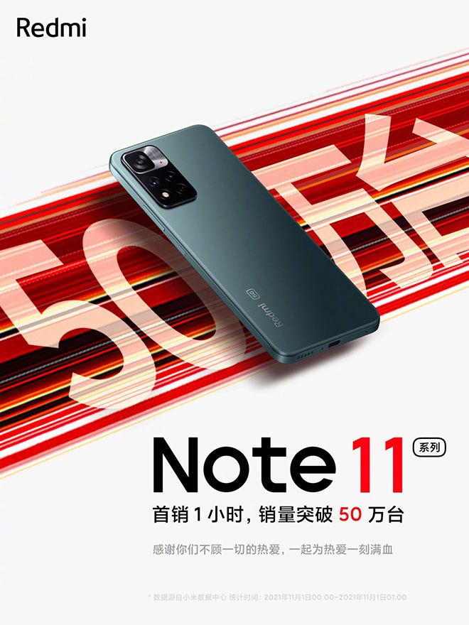 Dòng sản phẩm cao cấp giá rẻ của Xiaomi rực sáng ngày mở bán - 1