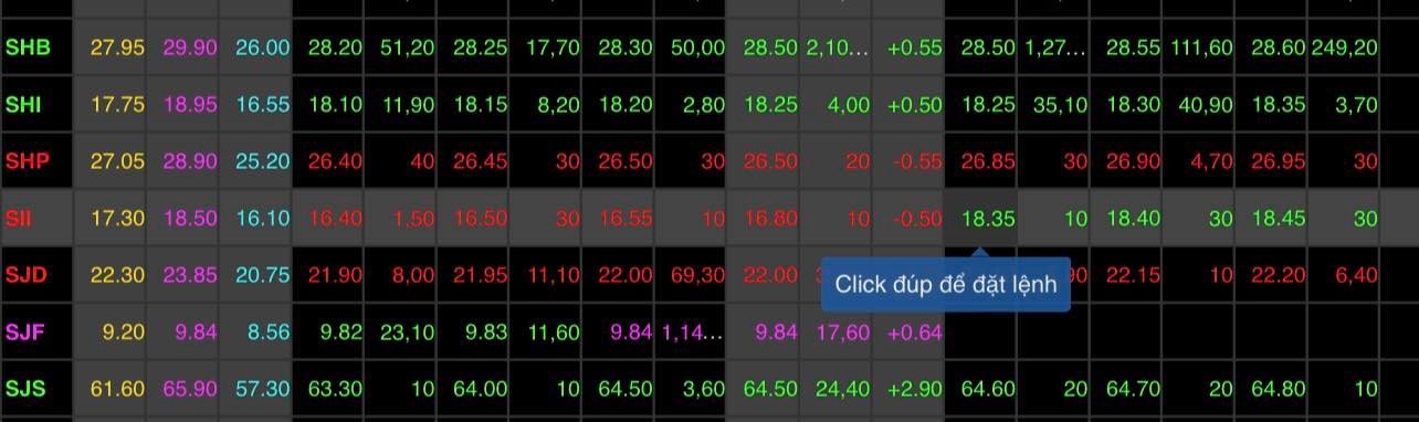 “Con vua rồi lại làm vua”, thiếu gia nhà bầu Hiển leo lên vị trí cao tại cơ nghiệp gia đình - 3