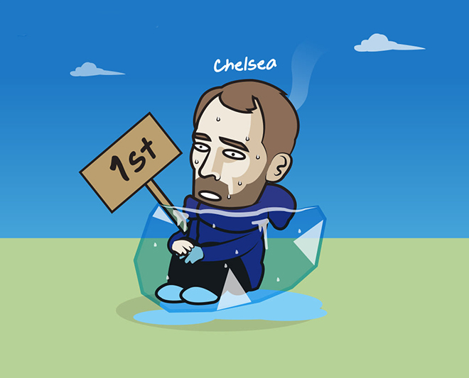 Ảnh chế: Liverpool sẩy chân, Chelsea &#34;lạnh lẽo&#34; trên đỉnh Ngoại hạng Anh - 1