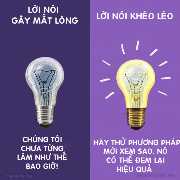 Sếp hay nhân viên cũng cần biết những câu nói khéo léo này chốn công sở - 3
