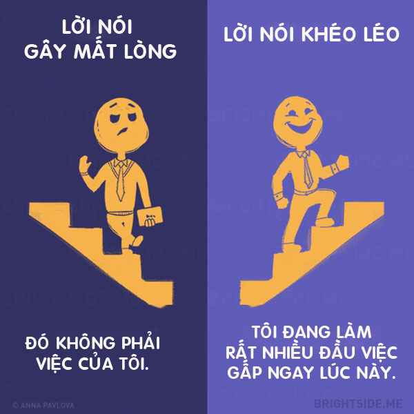Sếp hay nhân viên cũng cần biết những câu nói khéo léo này chốn công sở - 7