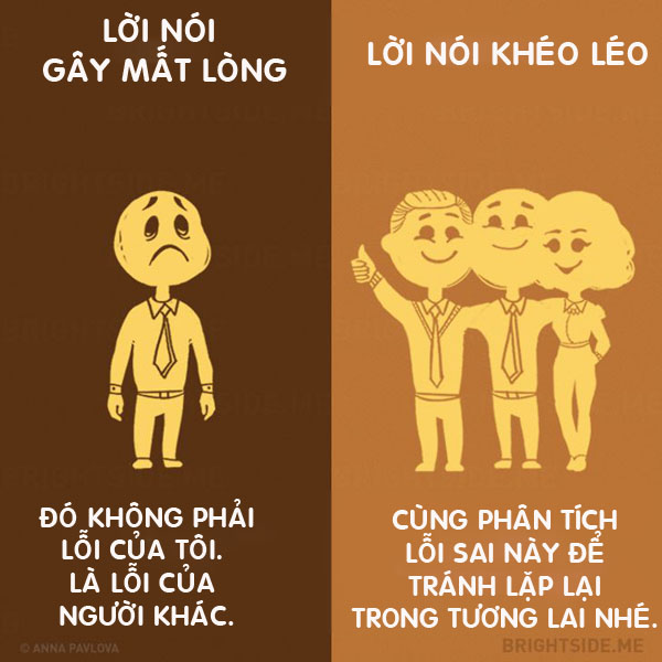 Sếp hay nhân viên cũng cần biết những câu nói khéo léo này chốn công sở - 9