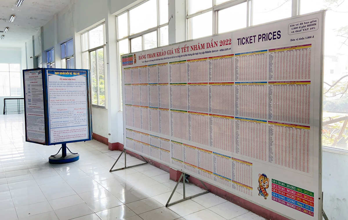 Hình ảnh bất ngờ tại ga Sài Gòn trong ngày đầu mở bán vé tàu Tết Nhâm Dần 2022 - 11
