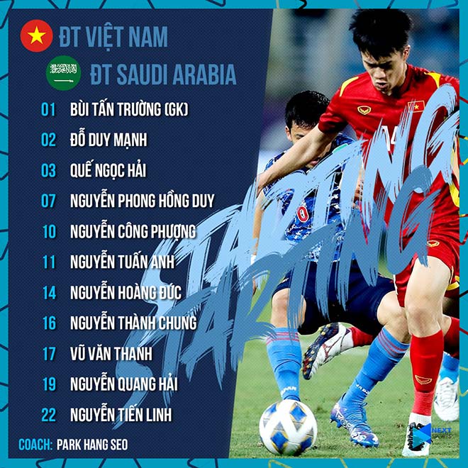 Trực tiếp bóng đá Việt Nam - Saudi Arabia: Nỗ lực bất thành (Hết giờ) - 25