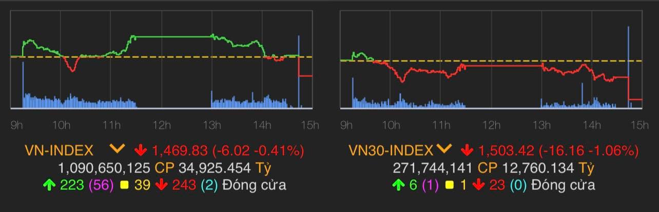 Việt Nam có thêm một tỷ phú đô la mới - 1
