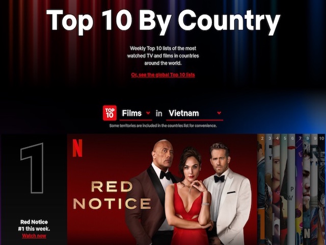 Sau Khi Cho Người Việt Xem Phim Miễn Phí, Netflix Tiếp Tục Tung Tính Năng  Mới