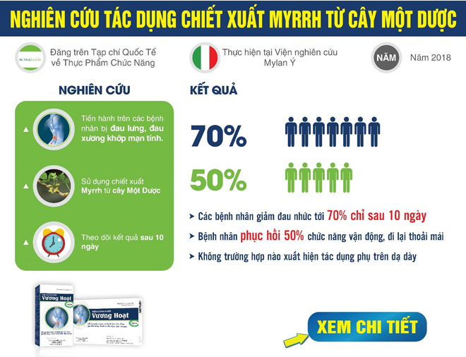 Đau nhức xương khớp ê ẩm hậu Covid - Mẹo giảm đau &#34;cực nhạy&#34; từ chuyên gia - 4