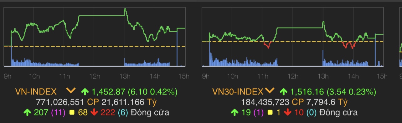 Ngược dòng, tỷ phú giàu nhất Việt Nam bỗng mất hơn 1,7 nghìn tỷ - 1