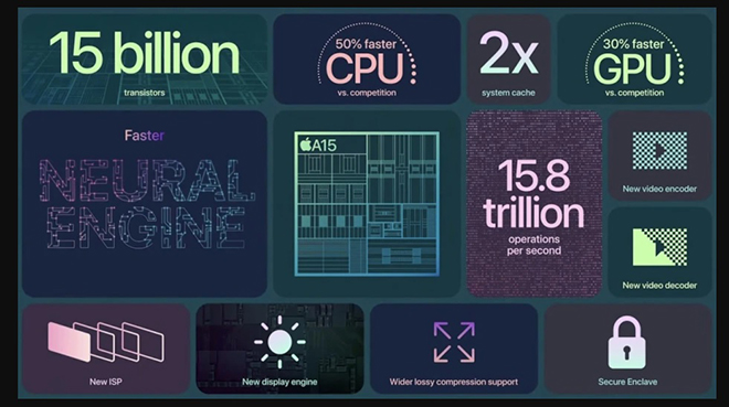 Apple đang dần tự chủ chip như thế nào? - 1
