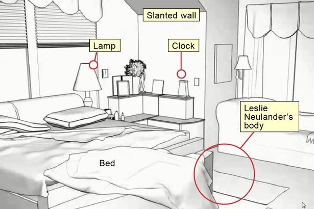 Sự thật kinh hoàng đằng sau vụ án sĩ phụ khoa mưu sát vợ: Những vết máu đáng ngờ - 1
