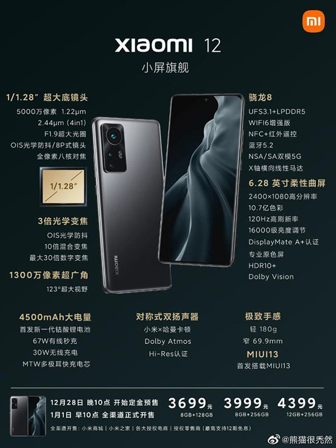 Điểm nhấn tuần qua: Xiaomi 12 sẽ “bóp chết” iPhone 13 mini và OnePlus 9+ - 5