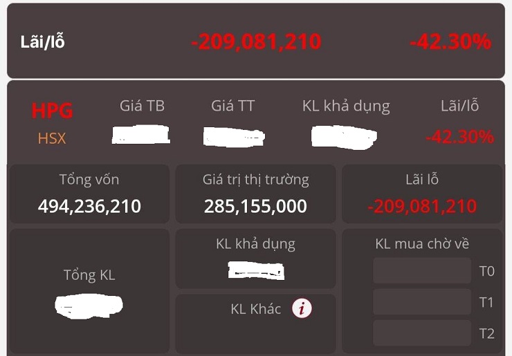 Trào lưu mới: F0 đua nhau “khoe lỗ” từ vài chục triệu đến cả trăm triệu đồng - 1