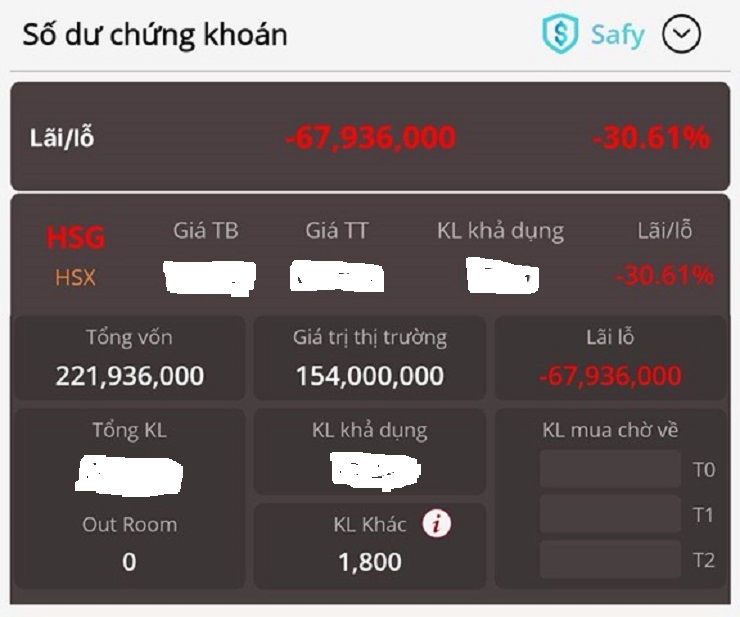 Trào lưu mới: F0 đua nhau “khoe lỗ” từ vài chục triệu đến cả trăm triệu đồng - 3