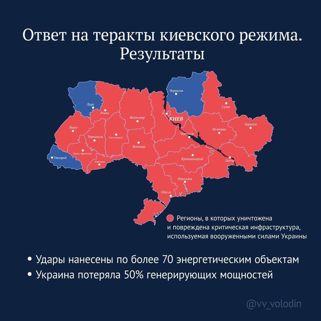 Quan chức Nga công bố bản đồ các khu vực Ukraine bị không kích - 1