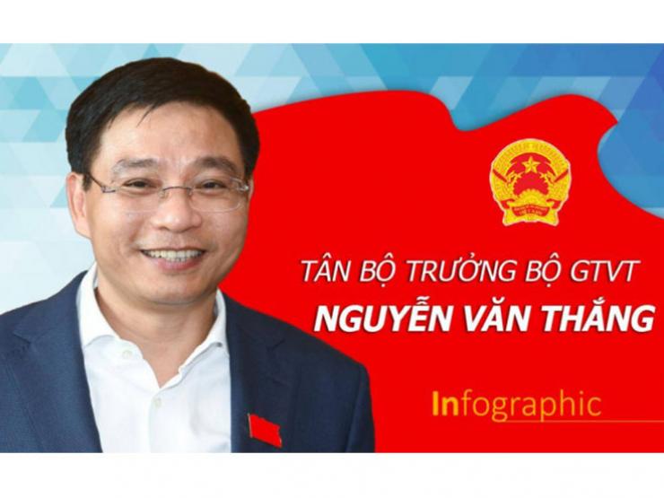 Chân dung tân Bộ trưởng Bộ GTVT Nguyễn Văn Thắng
