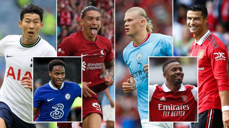 Soi Kèo Vô Địch Cúp Châu Âu: Man City Số 1 Cúp C1, Arsenal - Mu Áp Đảo  Europa League
