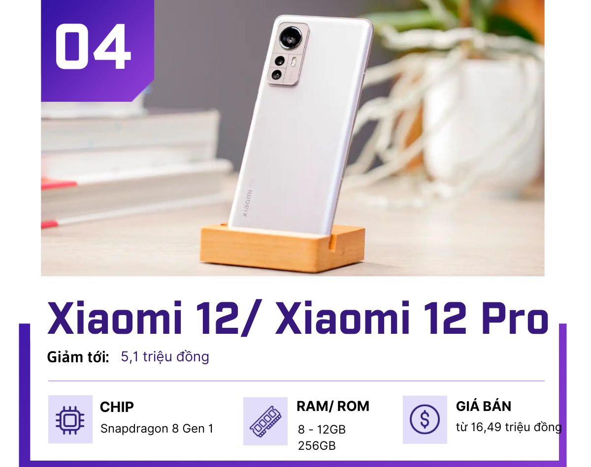 iPhone 14 Plus và loạt điện thoại cao cấp giảm "bùng nổ" tháng 11 - 4