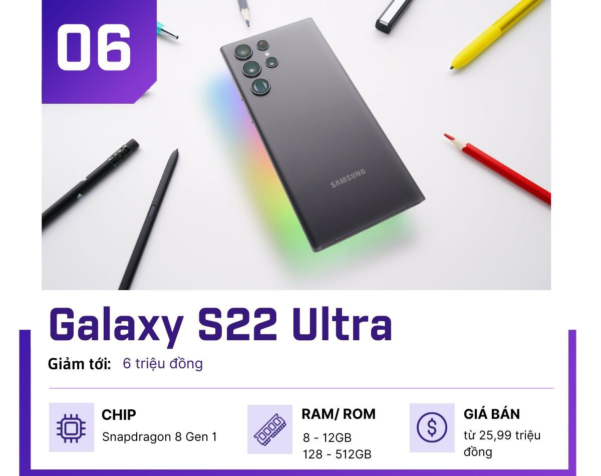 iPhone 14 Plus và loạt điện thoại cao cấp giảm "bùng nổ" tháng 11 - 6