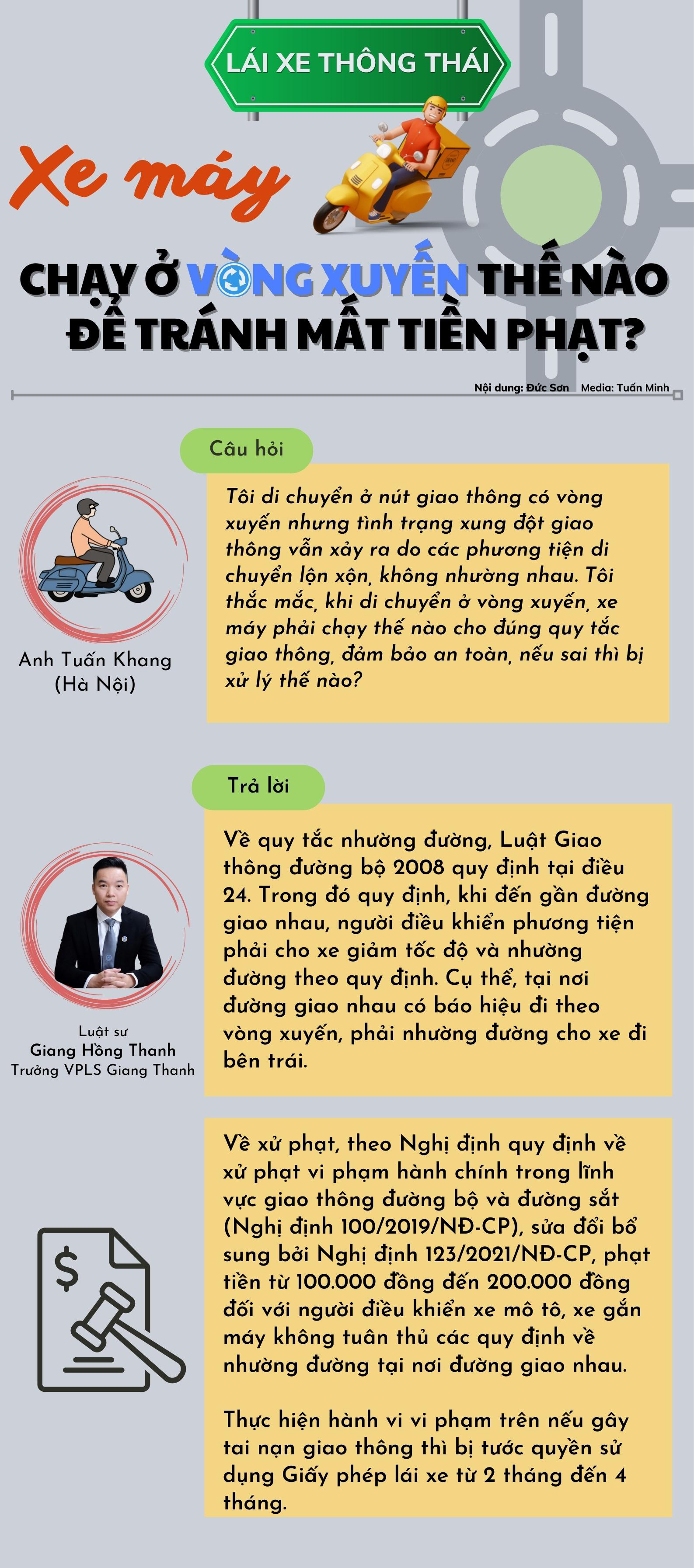 Xe máy đi trong vòng xuyến thế nào để tránh bị xử phạt? - 1